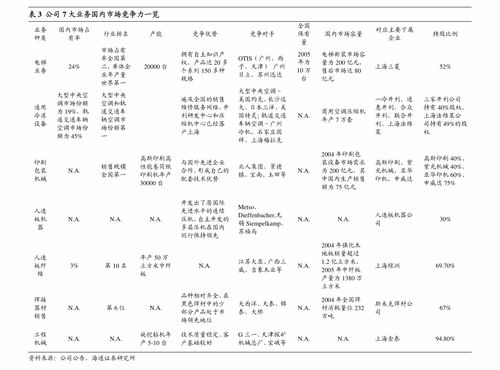 信立泰（002294）深度報告 聚焦慢病大市場，構建創新產品群